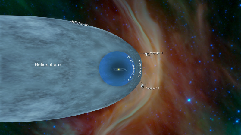 Che aspetto ha la Terra da tutto l'Universo?