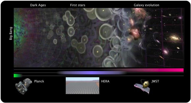 Chiedi a Ethan: quando l'universo è diventato trasparente alla luce?